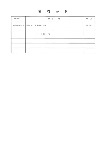통신판매업신고증 (2/2), 변경사항: 2022-06-14 [영업중] 변경내용 없음