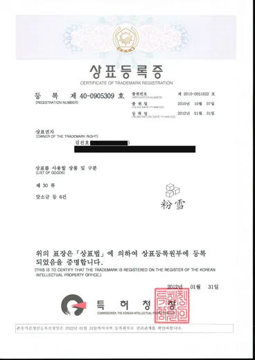 상표등록증, 분설